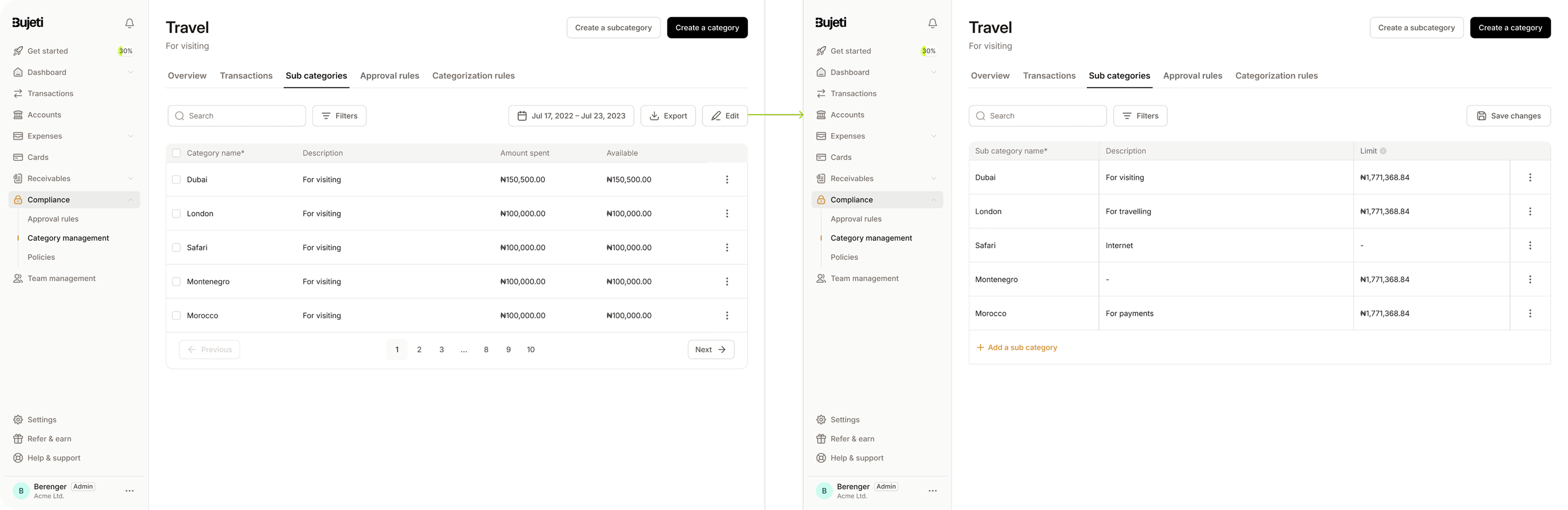 Single and multiple sub-category table views